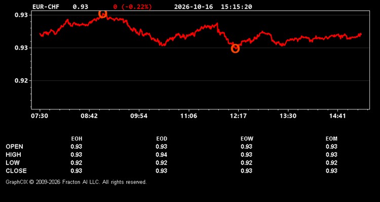 eur-chf.jpg